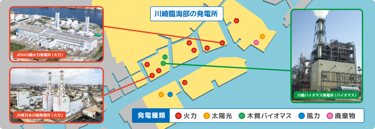 川崎臨海部の発電所のマップ